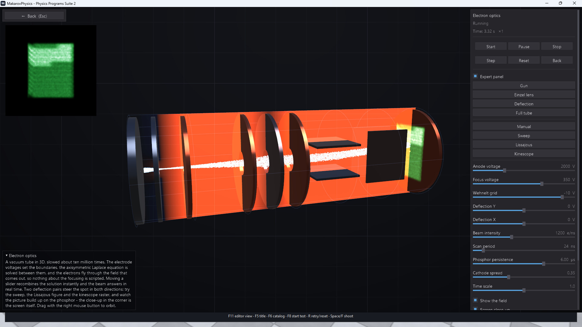 Makarov Physics Suite