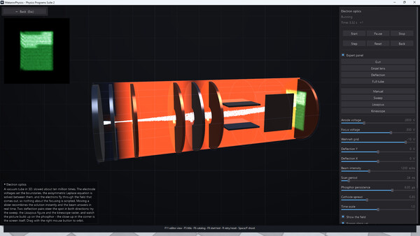 Makarov Physics Suite