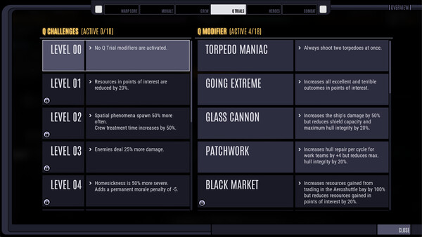 Star Trek: Voyager - Across the Unknown - Equinox DLC