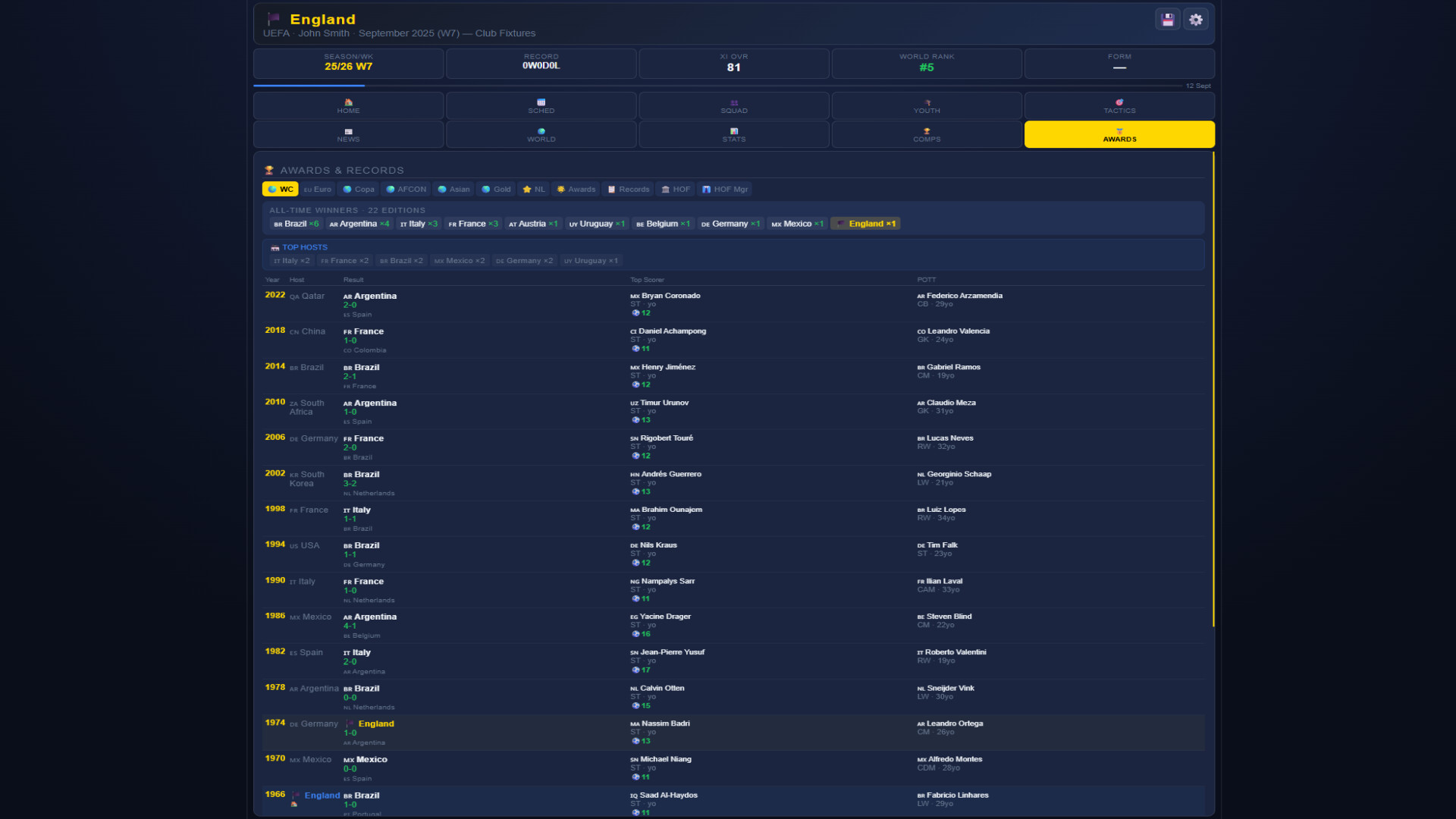 Sim: World Cup Manager screenshot 9