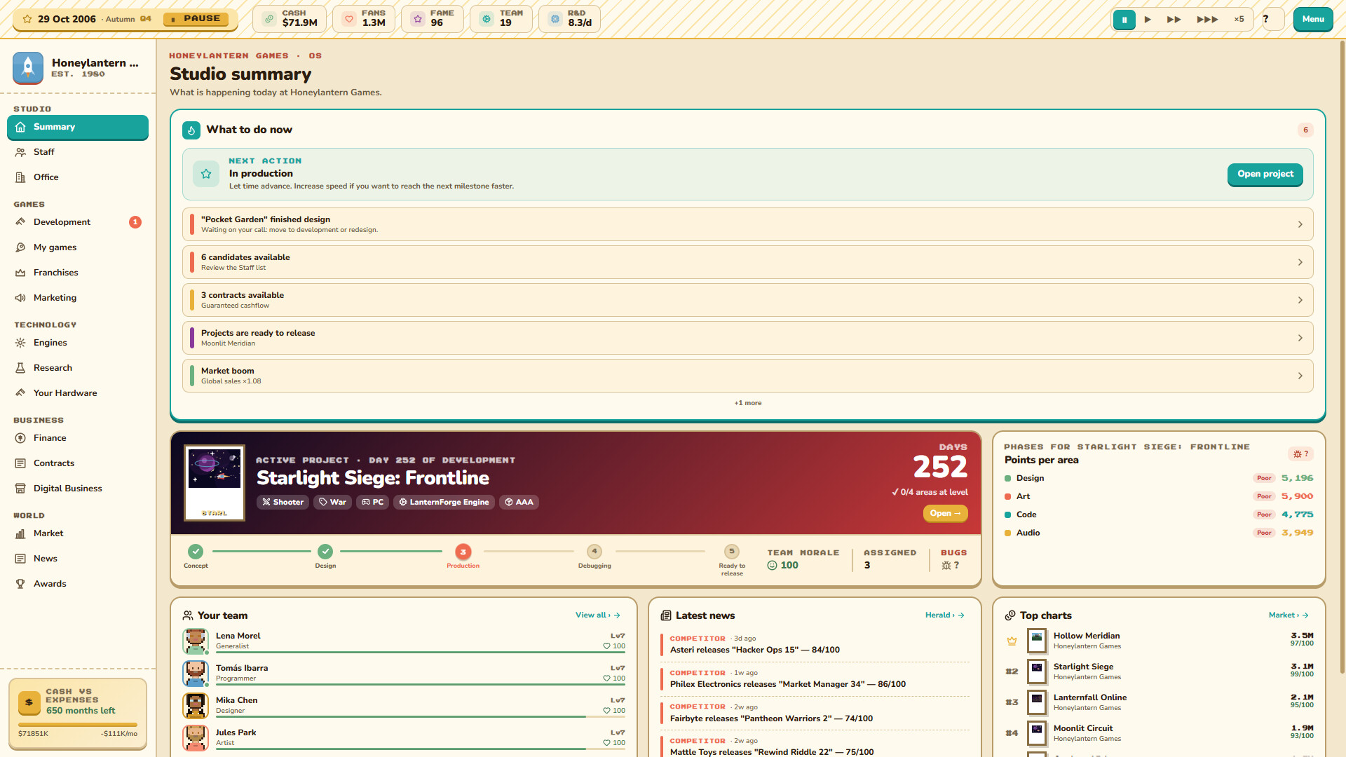 Game Dev Empire screenshot 2