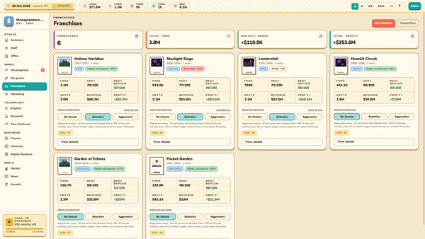 Game Dev Empire Screenshot