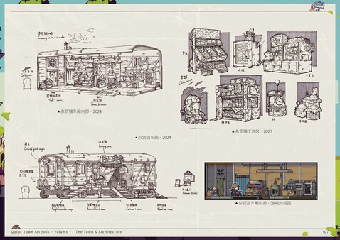 Doloc Town - Digital Artbook