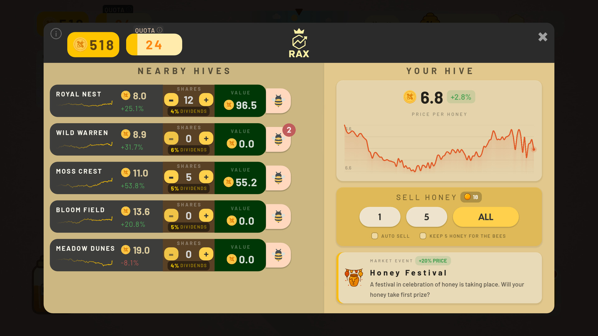 Wild Hive screenshot 3