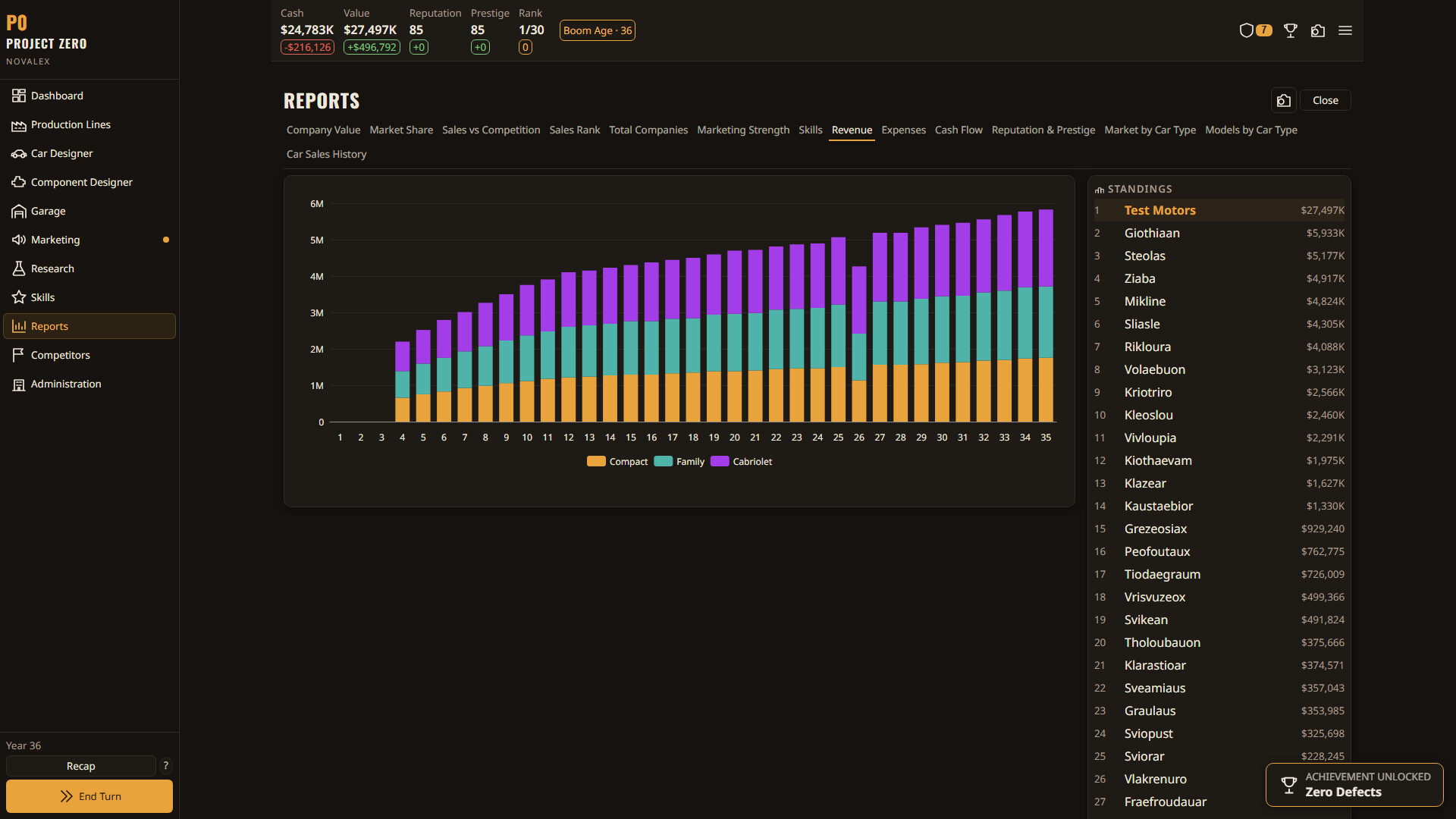 Novalex Project Zero screenshot 4