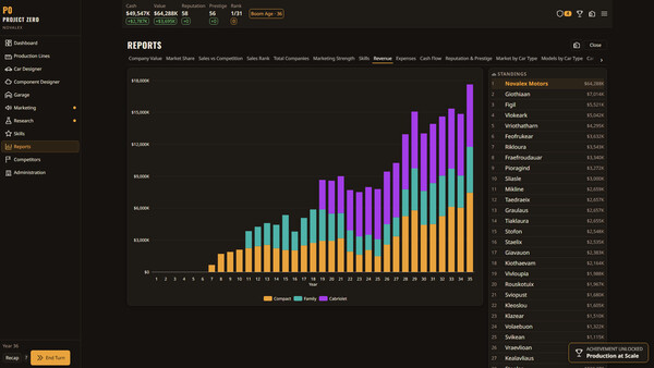 Novalex Project Zero screenshot 4