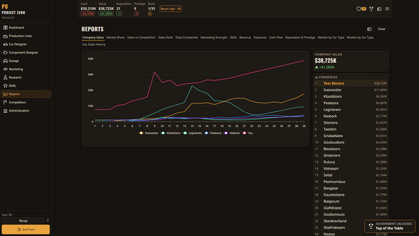 Novalex Project Zero screenshot 5