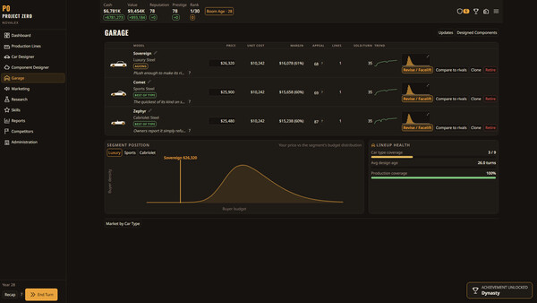 Novalex Project Zero screenshot 2