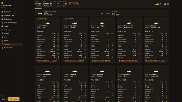 Novalex Project Zero screenshot 3