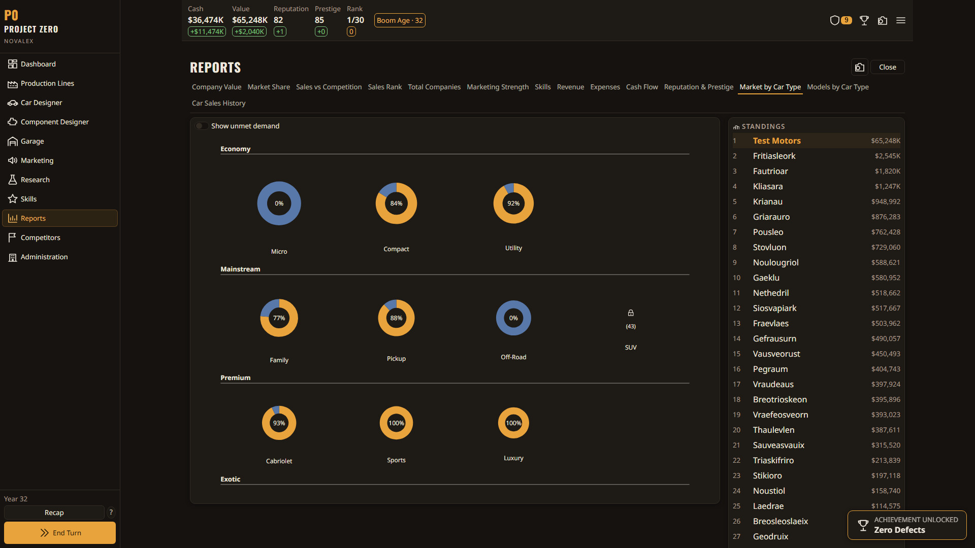 Novalex Project Zero screenshot 7
