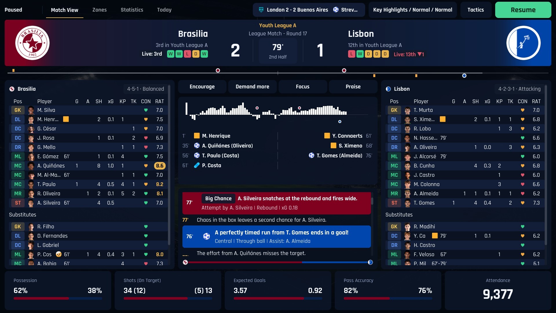 Football Academy Director screenshot 8