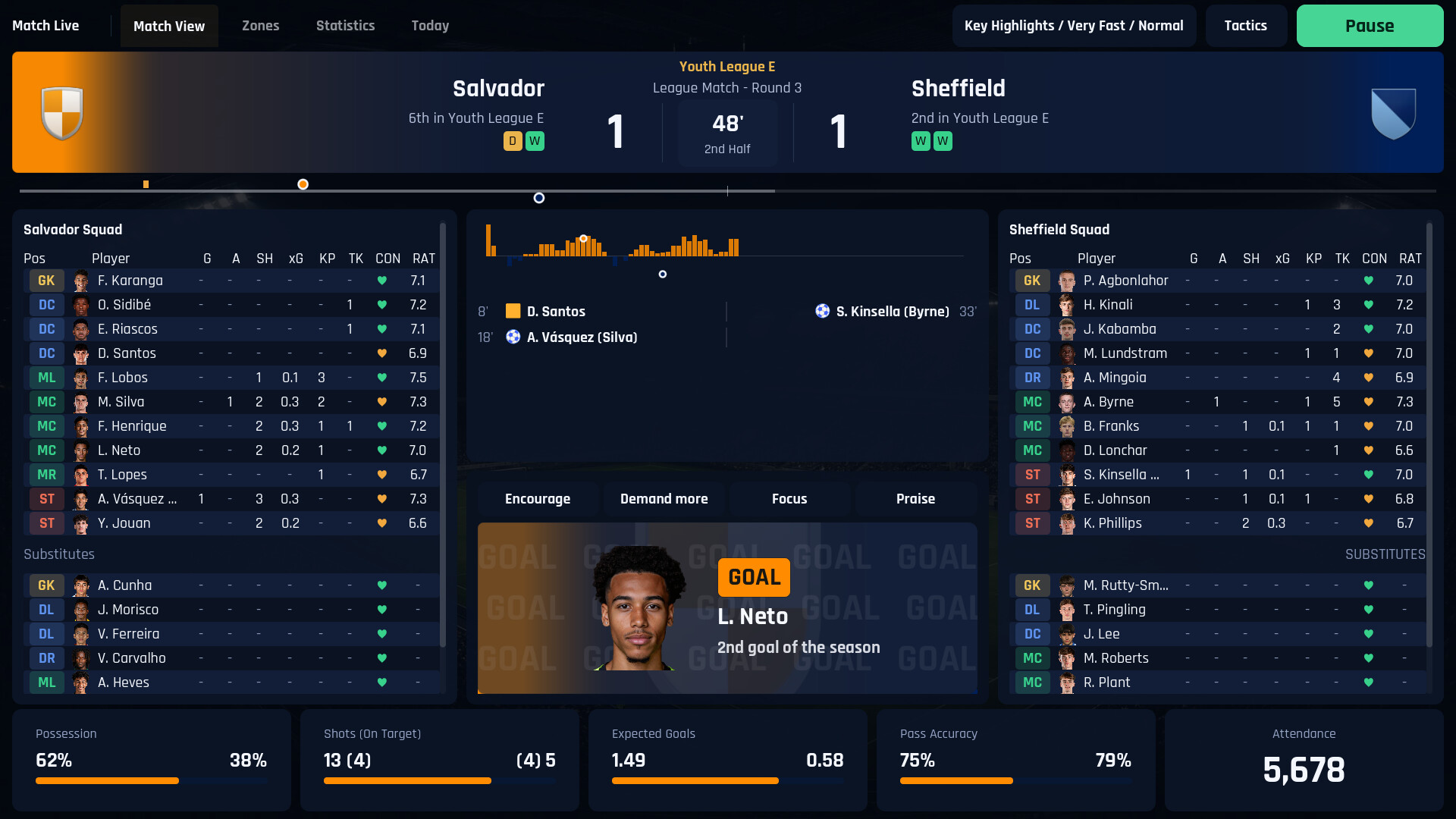 Football Academy Director screenshot 19
