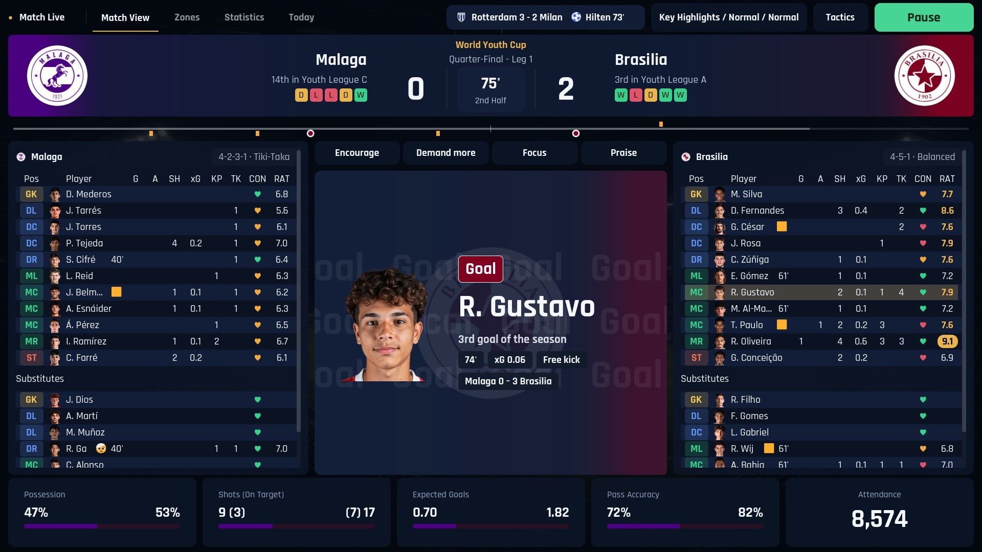 Football Academy Director screenshot 22