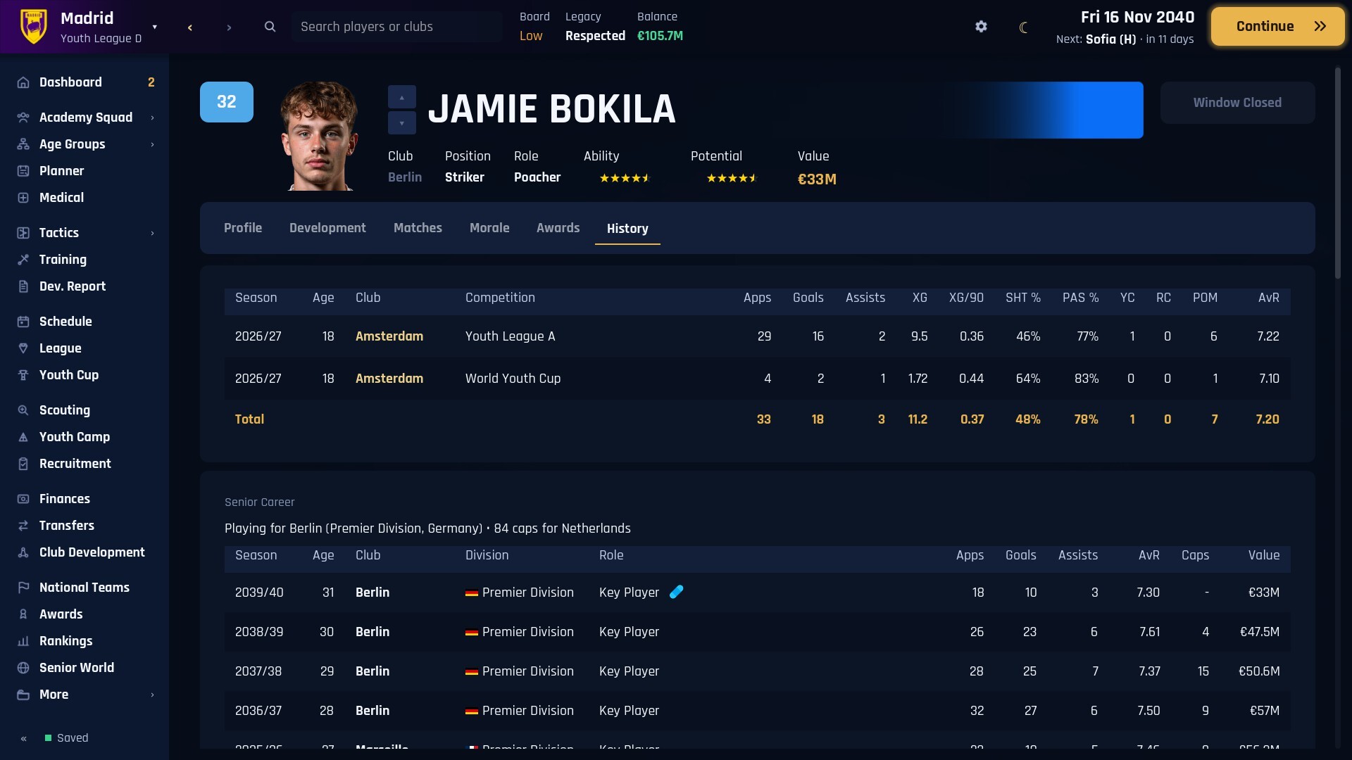 Football Academy Director screenshot #3
