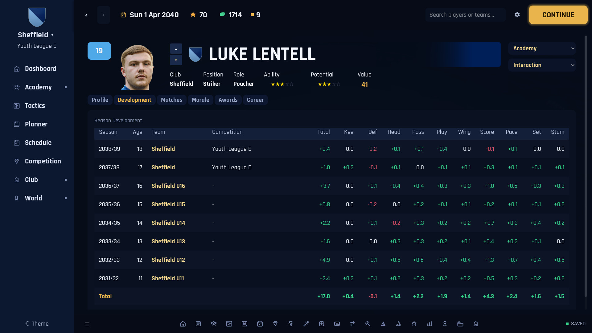 Football Academy Director screenshot 11