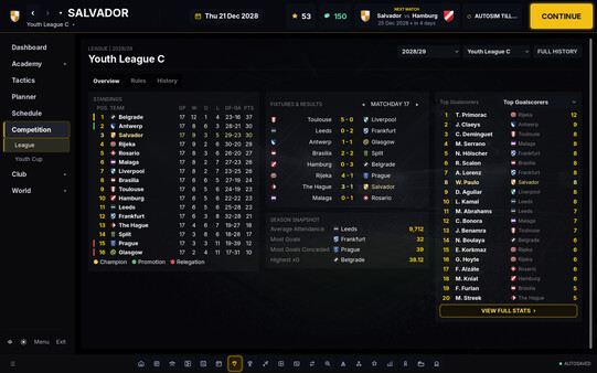 Football Academy Director screenshot 13