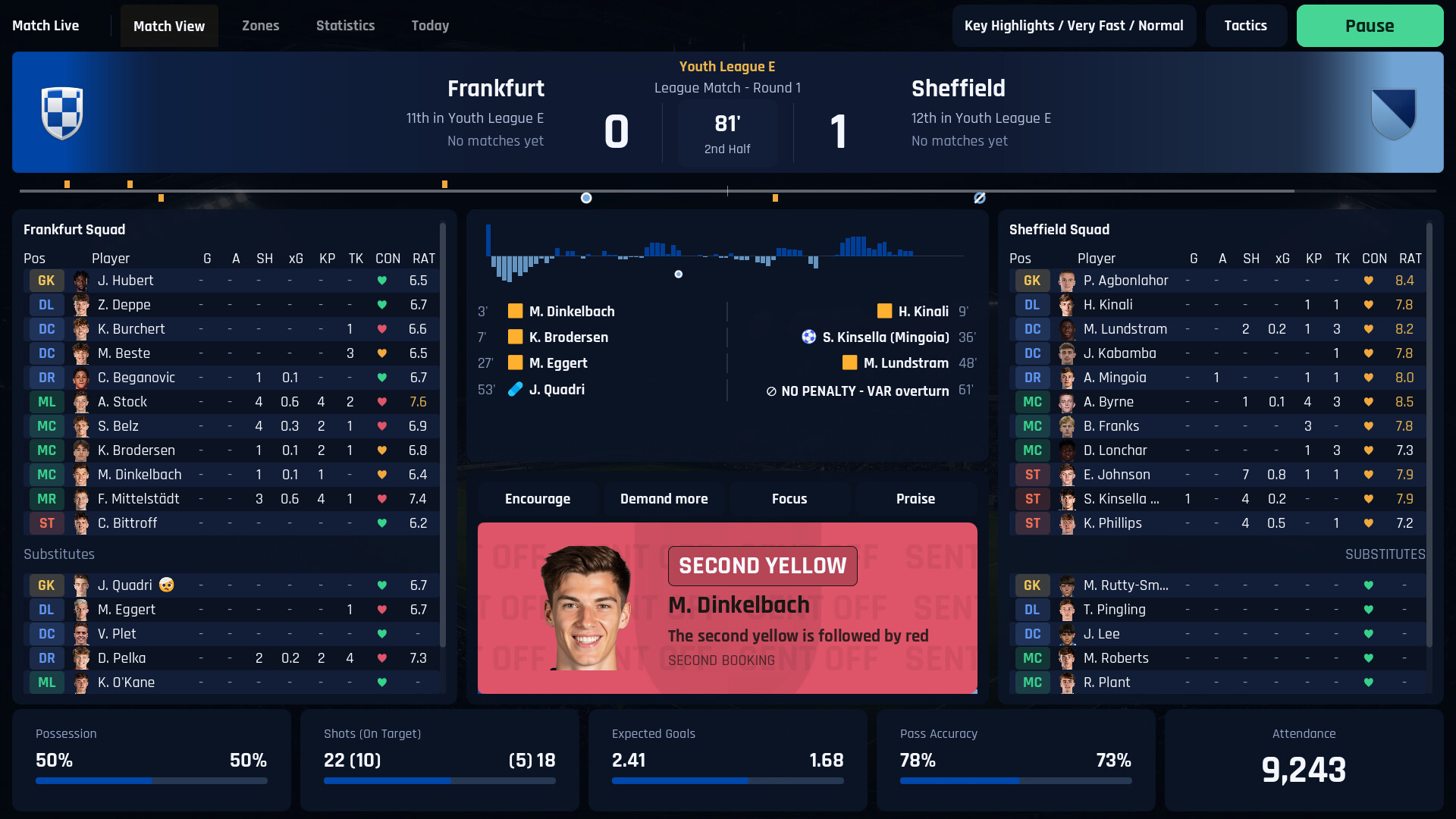 Football Academy Director screenshot 5