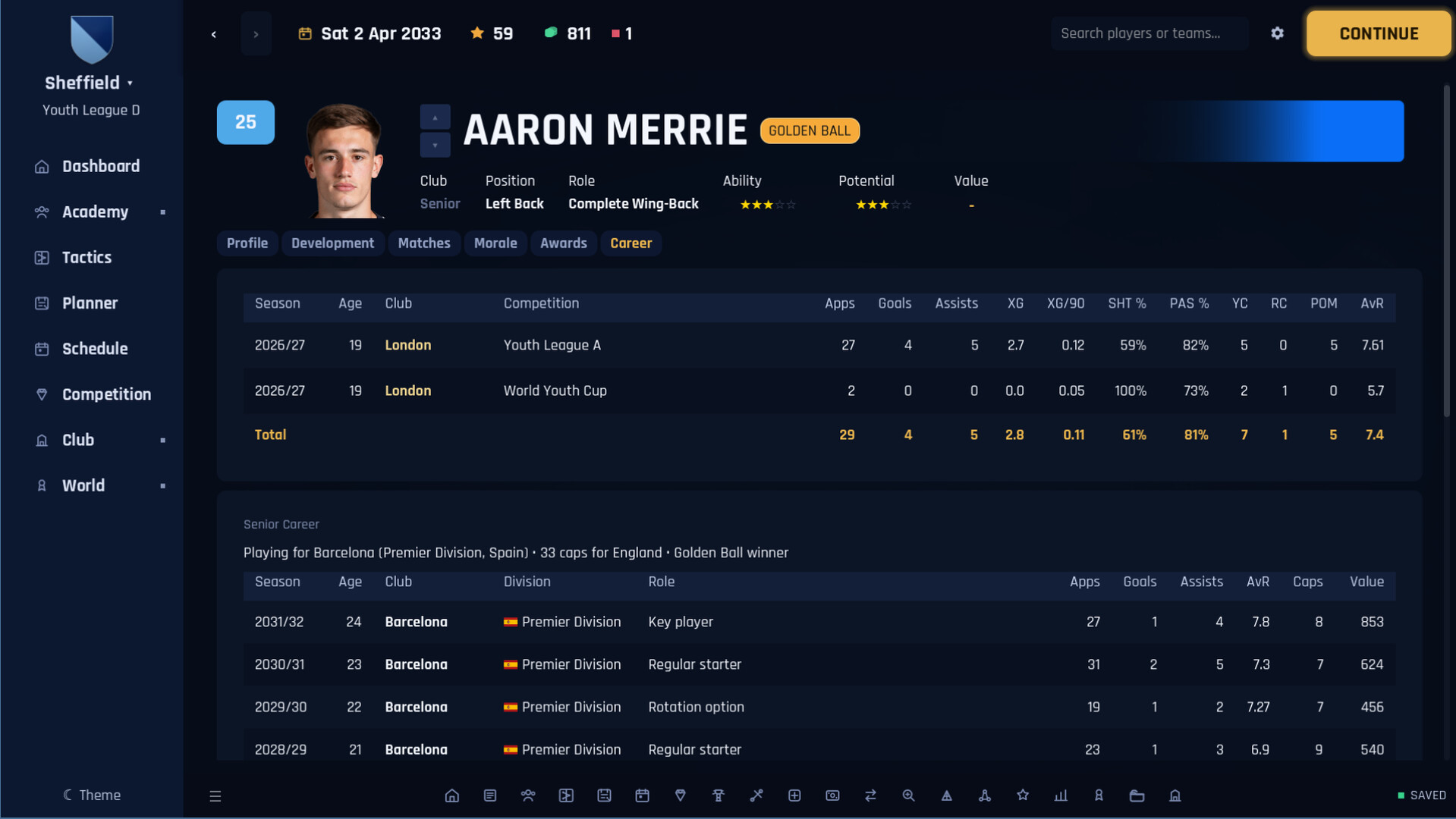 Football Academy Director — gameplay screenshot 3
