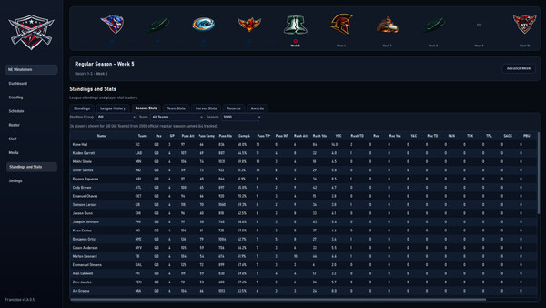 Скриншот 5 из игры Gridiron Football League