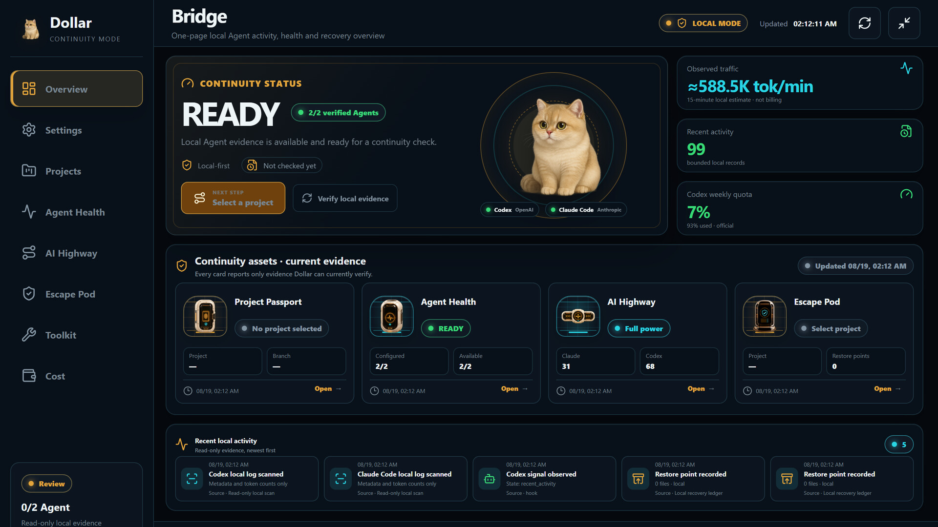 Dollar Desktop Pet screenshot 1