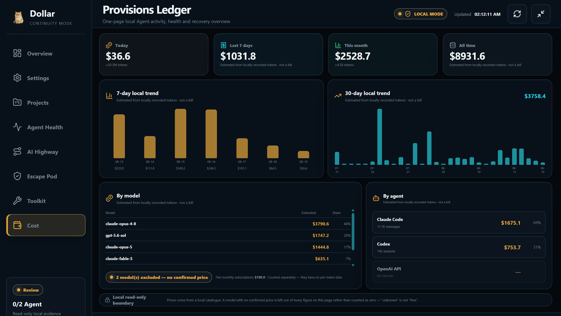 Dollar Desktop Pet screenshot 4