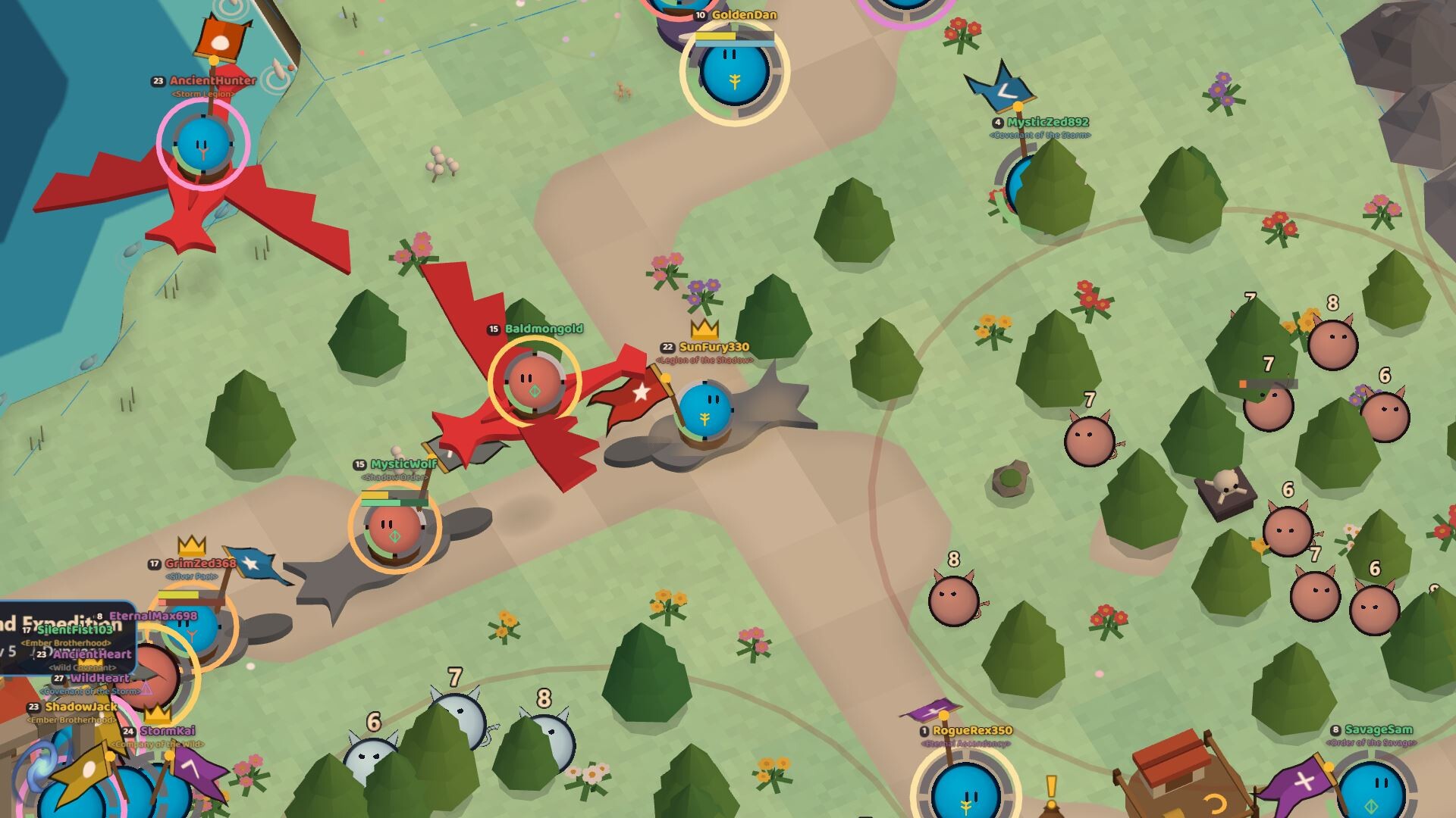 MMOS: MMO Simulator screenshot 2