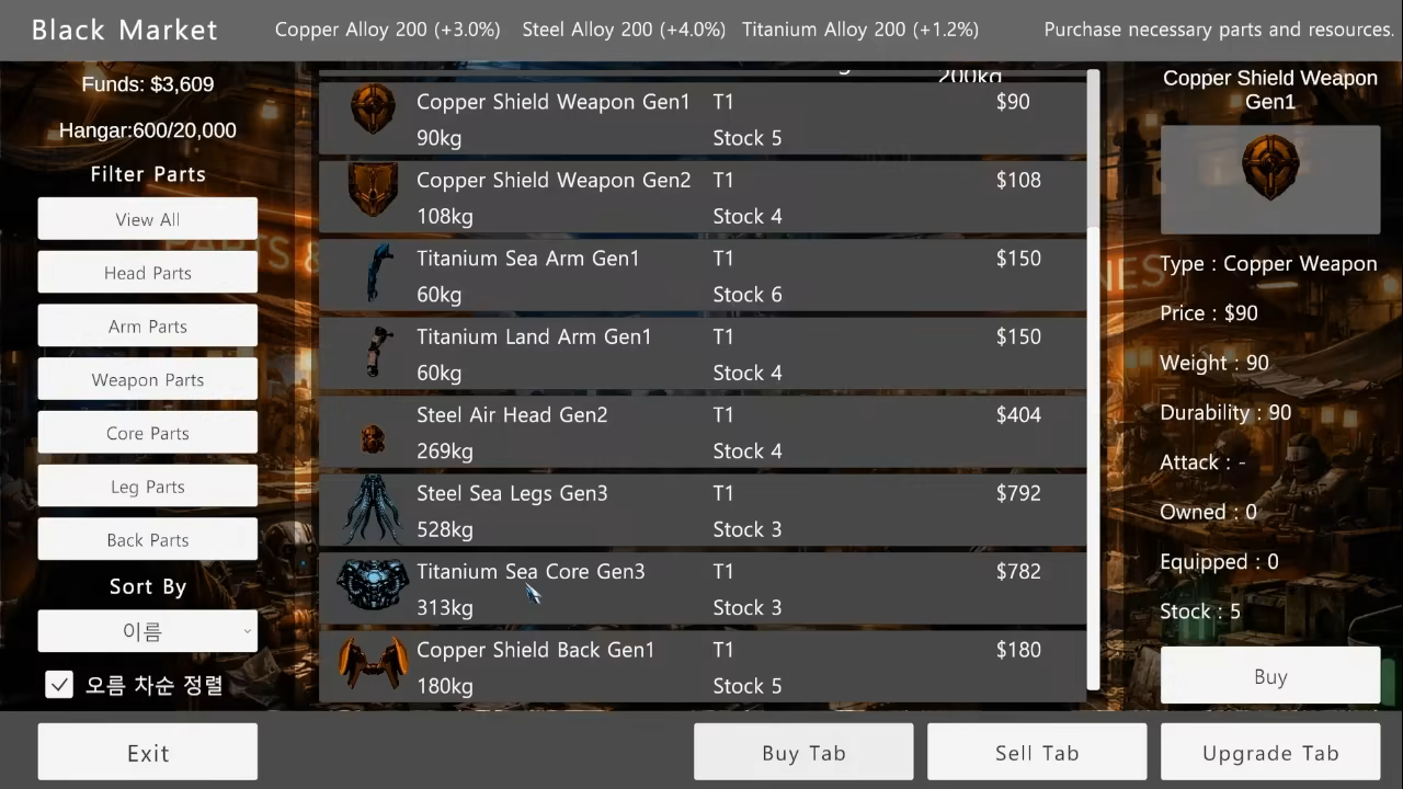 Trading robot parts in the black market