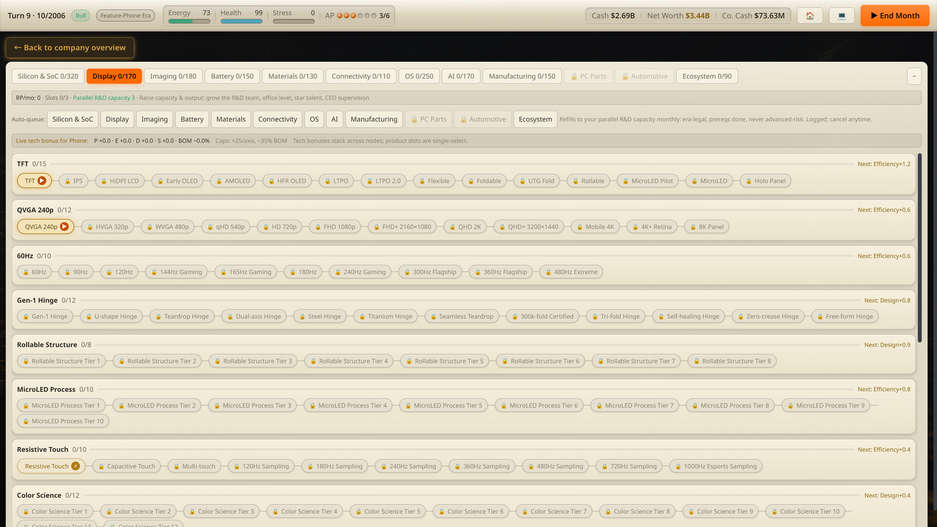 Rich List: The Order – Screenshot 12