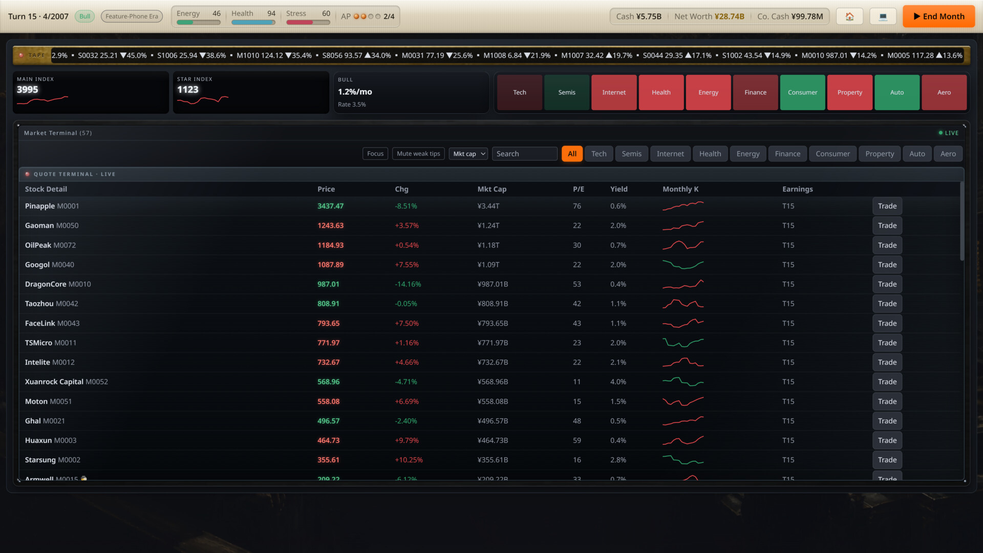 Rich List: The Order screenshot 7