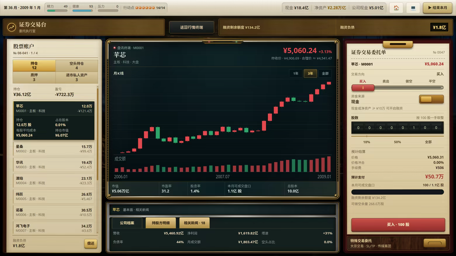 图片[4]-[PC]富豪榜：清算所/Rich List: The Order-芝士游戏
