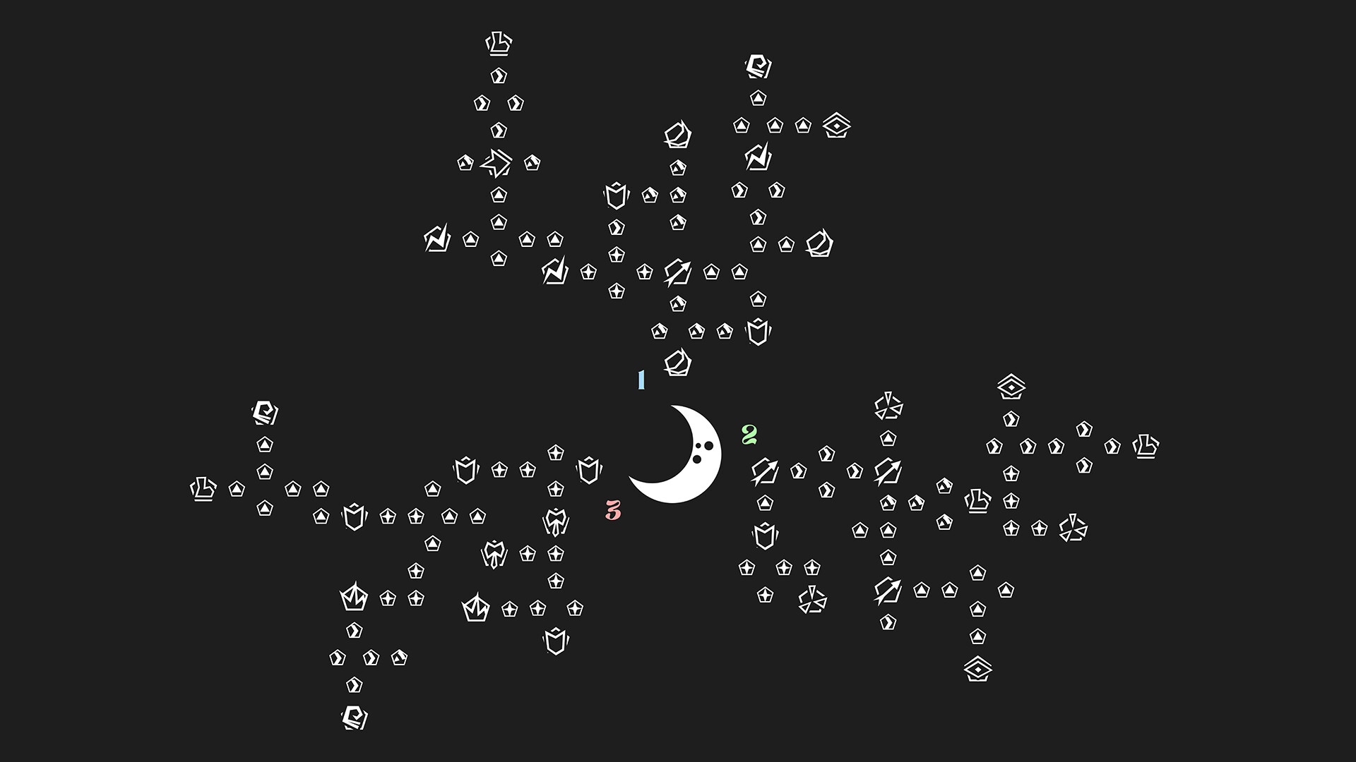 Lunith screenshot 5