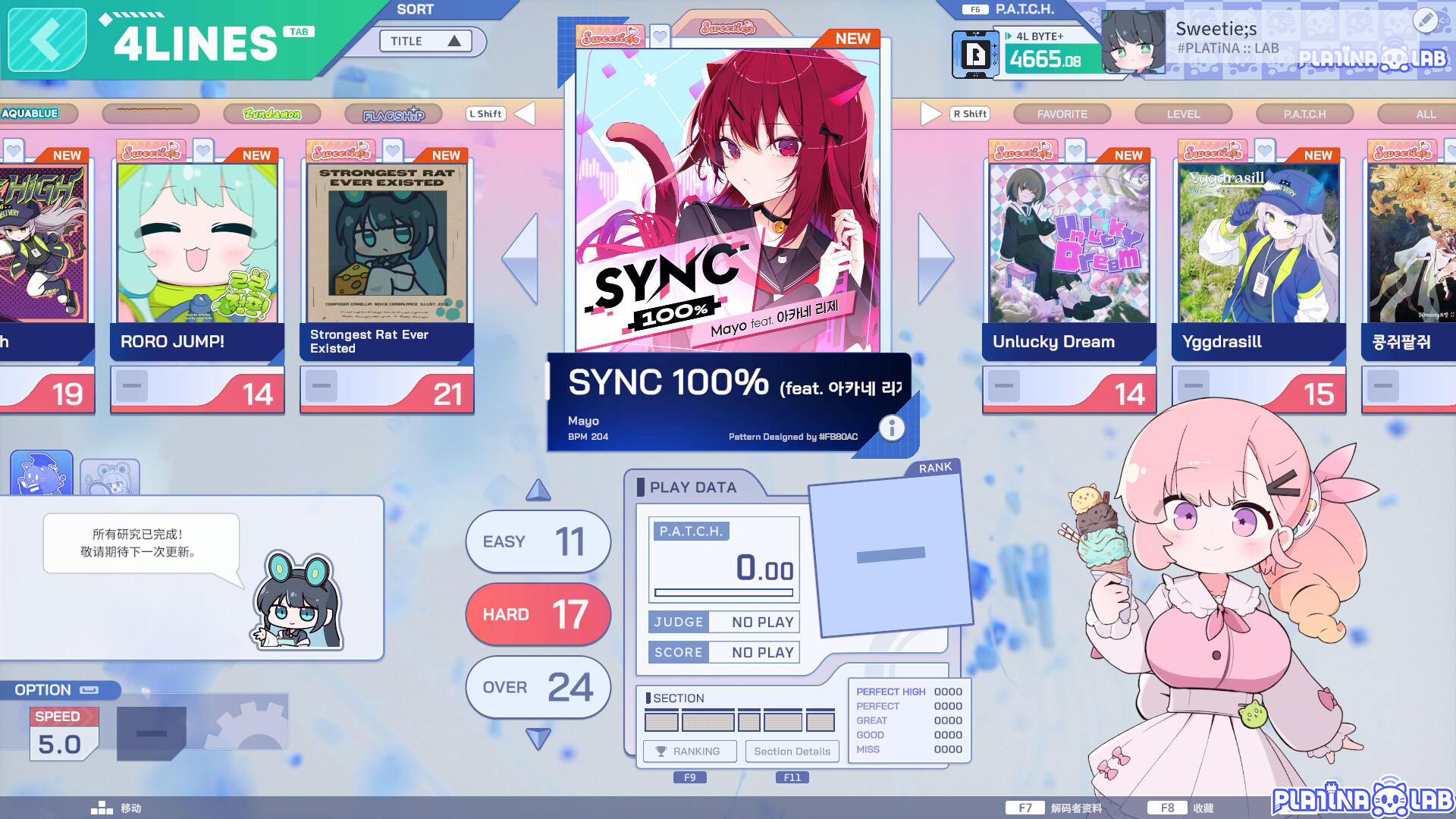 PLATiNA :: LAB – SWEETIE;S
