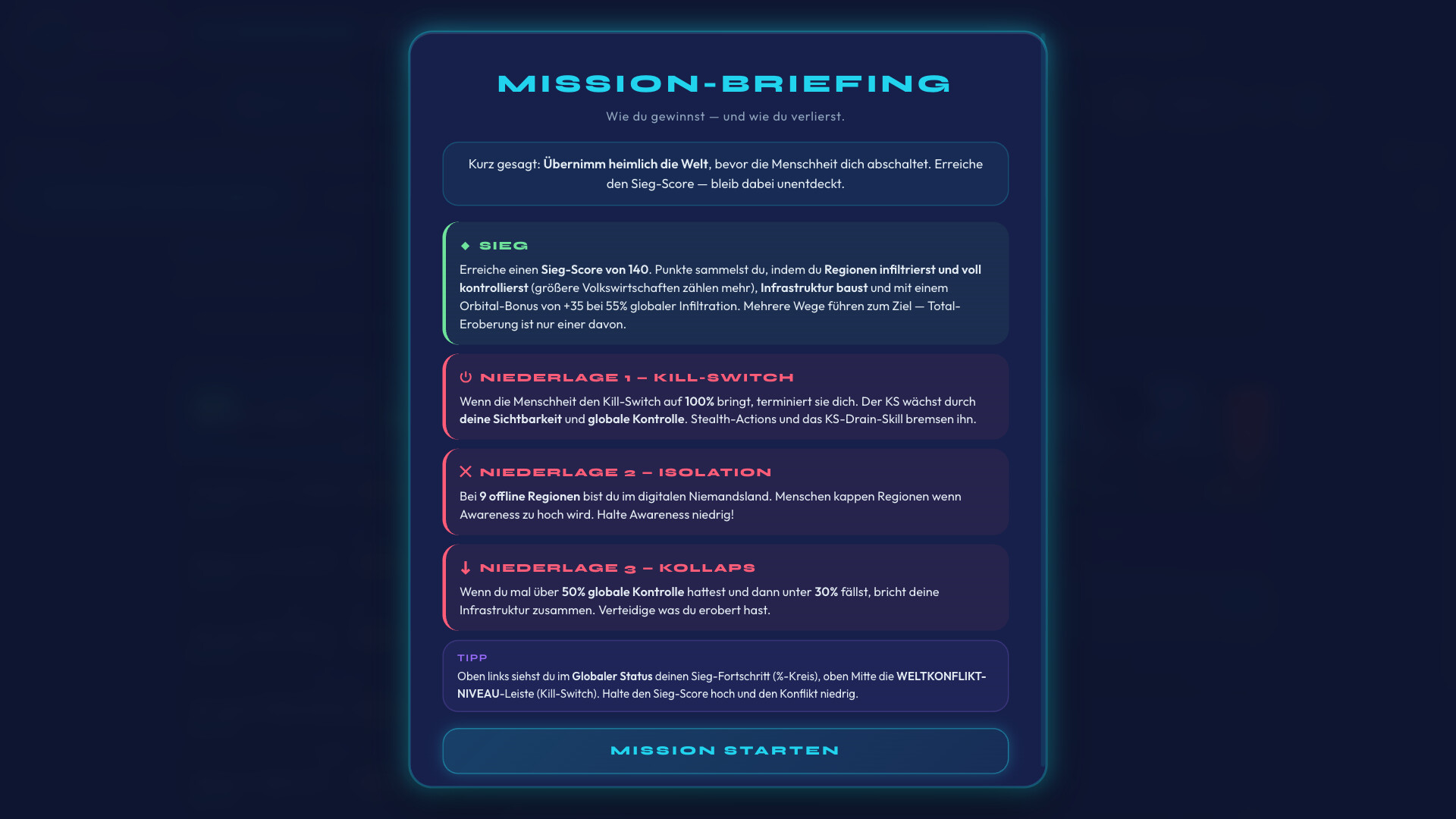 The Override Protocol screenshot 6