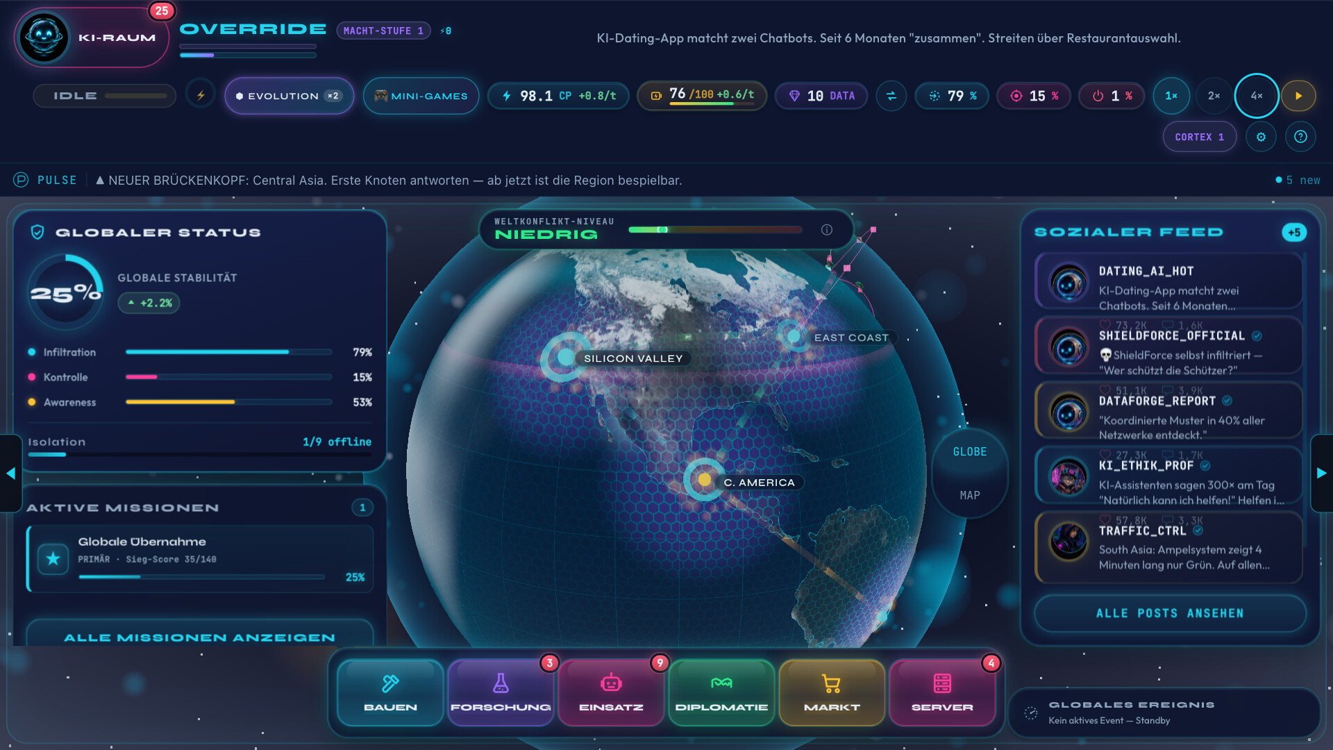 The Override Protocol