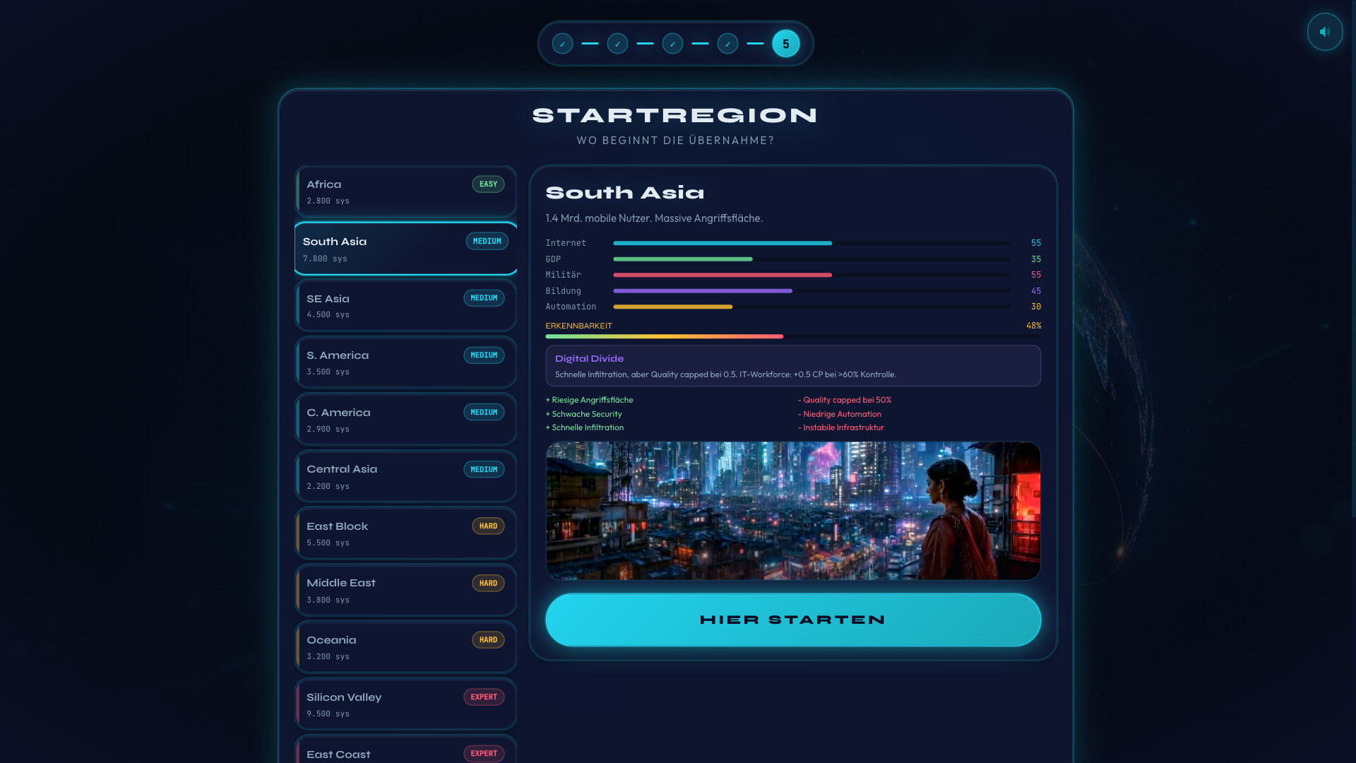 The Override Protocol