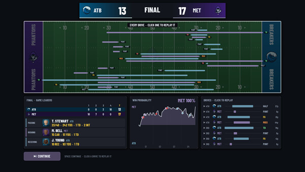 Gridiron Grit screenshot 5