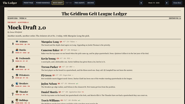 Gridiron Grit screenshot 3