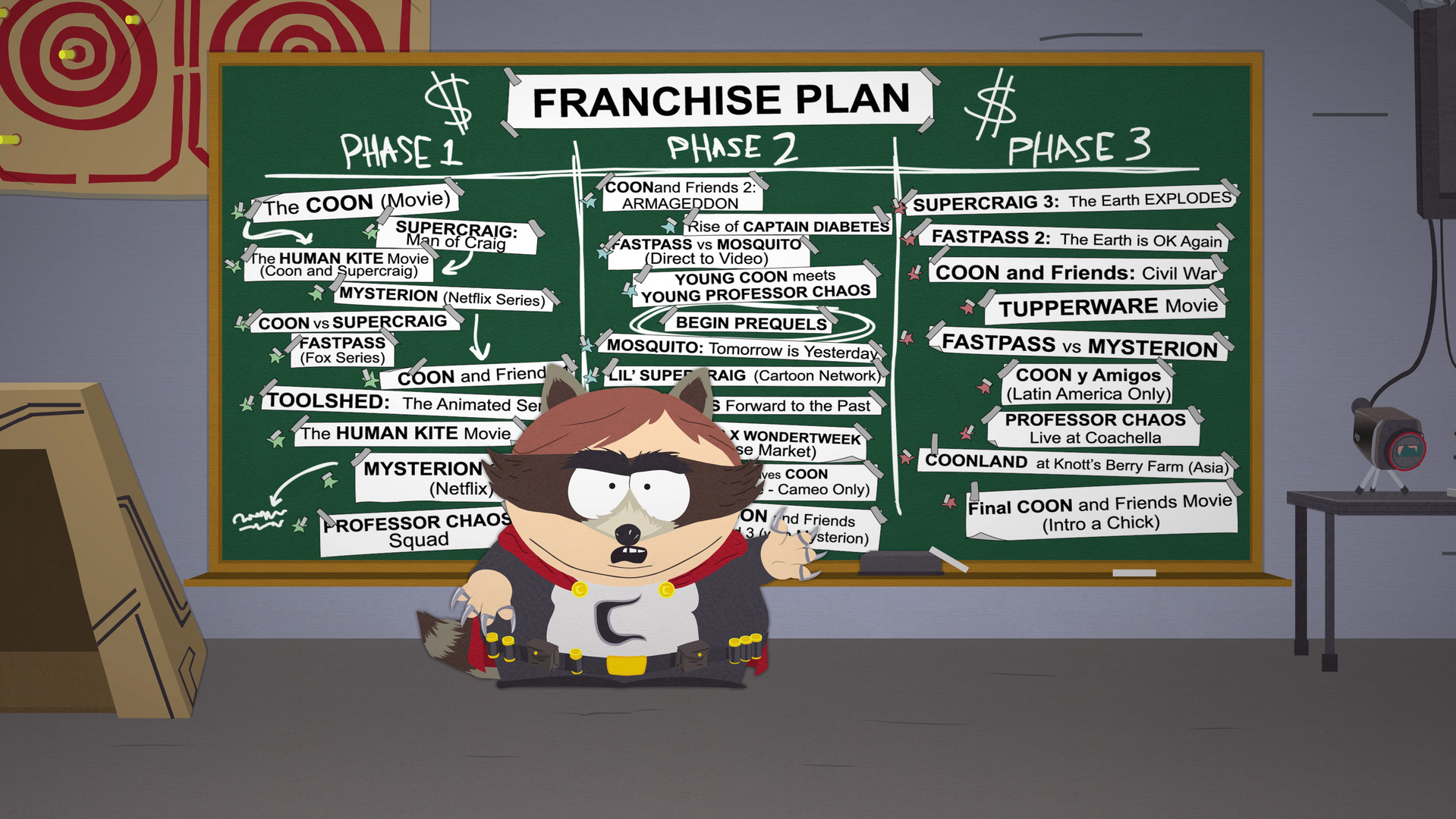 South Park™: The Fractured But Whole™