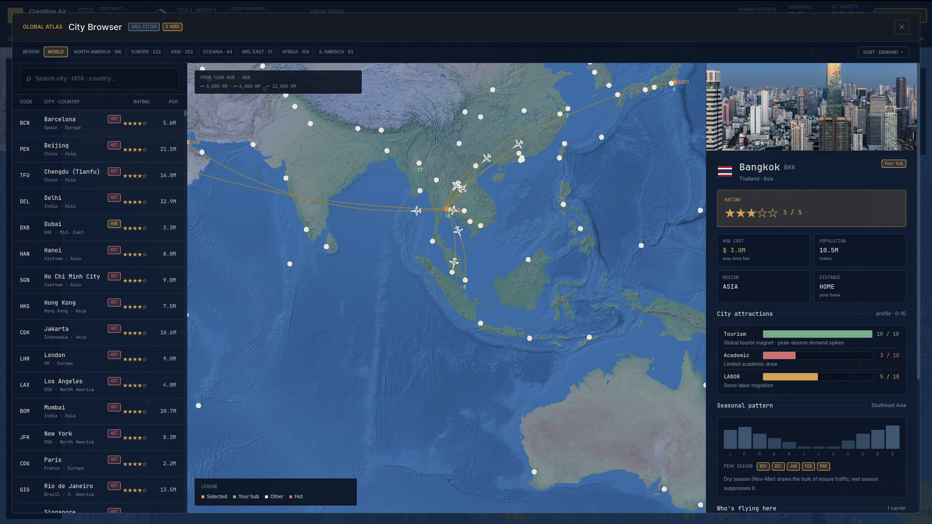 Airline Legacy screenshot 6