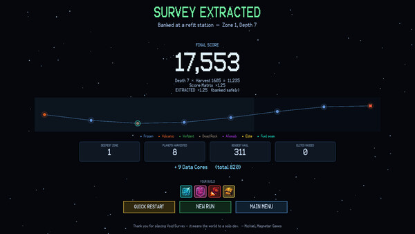 Void Survey — 6