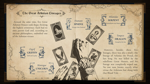 The Life and Suffering of Prince Jerian — Official Artbook & Wallpapers