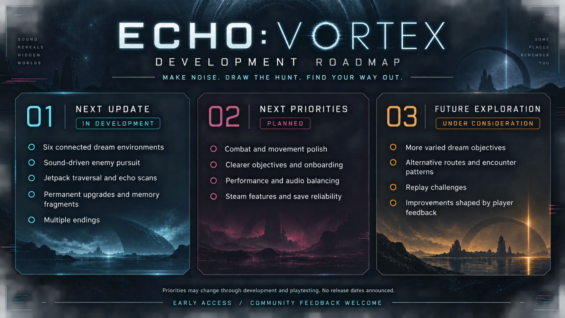ECHO:VORTEX screenshot #1