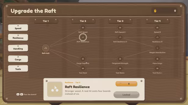 Иллюстрация из описания игры Rapid Raccoons