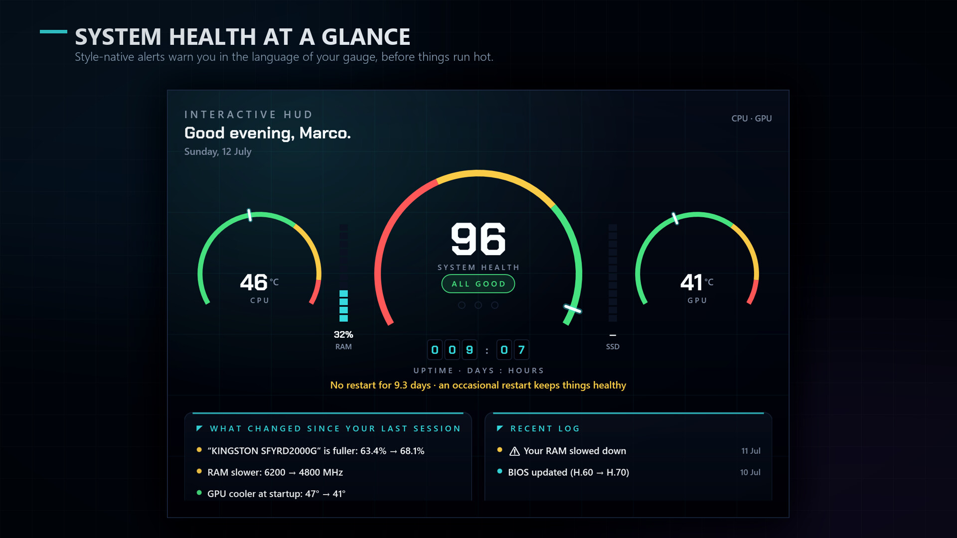 Interactive Hud screenshot 2