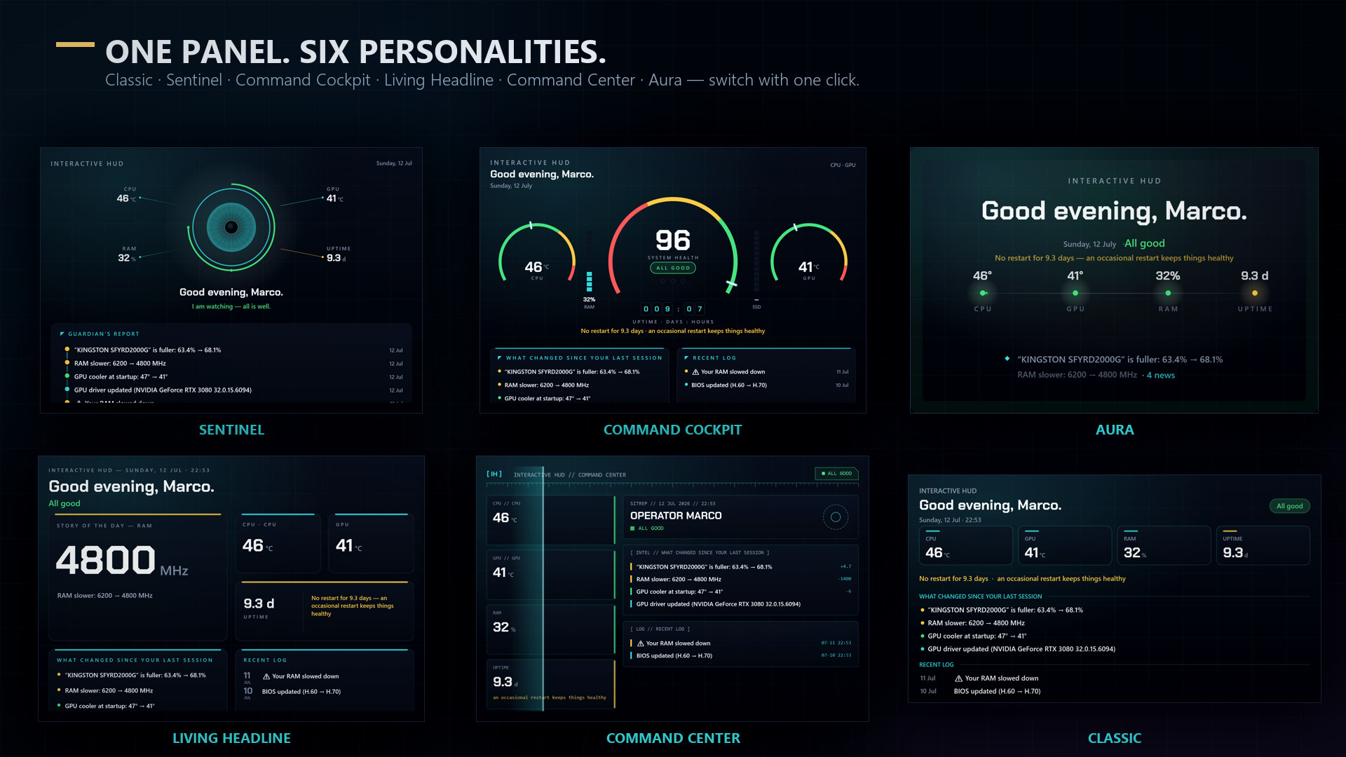 Interactive Hud screenshot 4