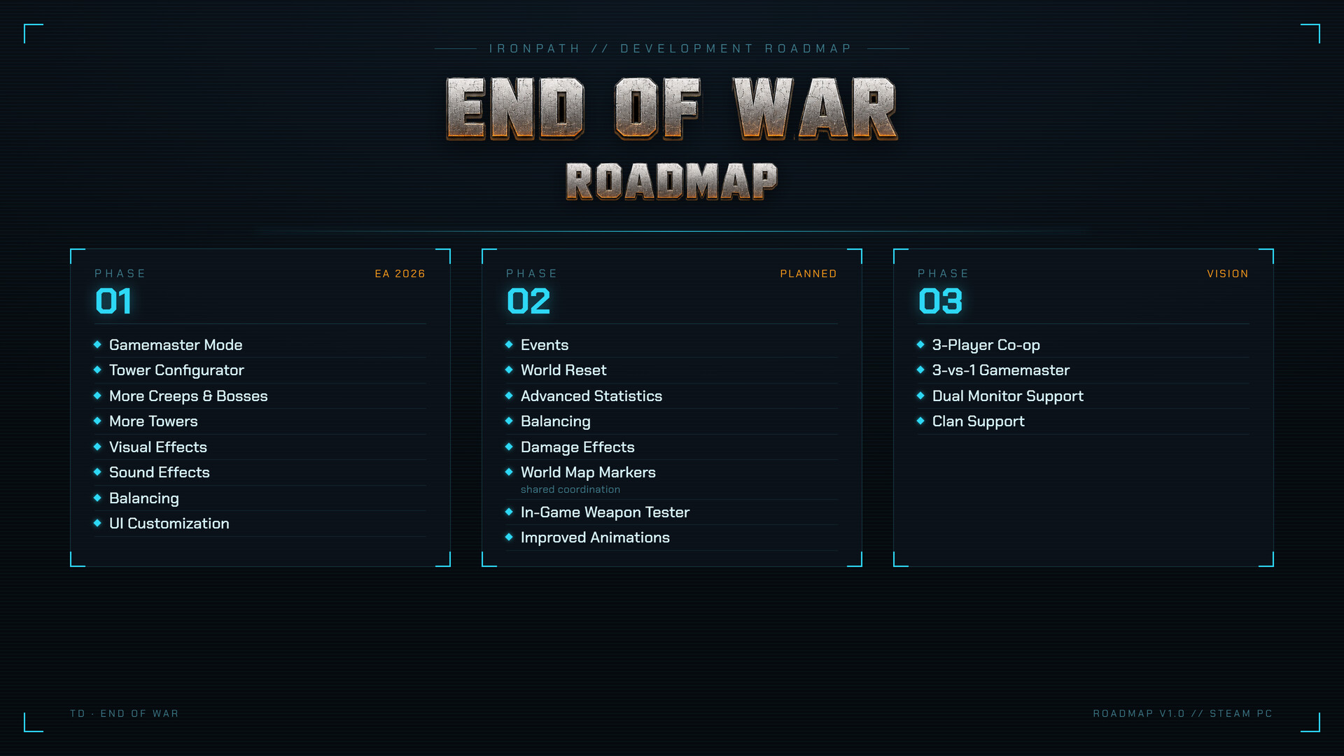 End of War: Global Front screenshot 10