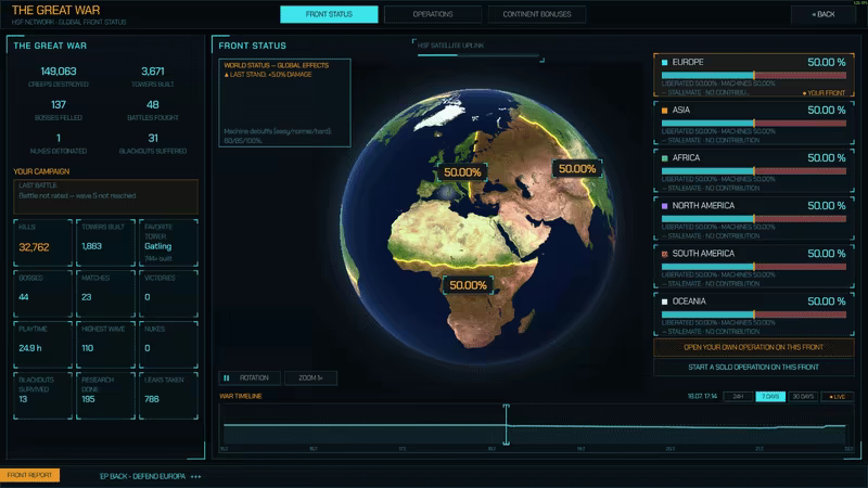 End of War: Global Front video 2