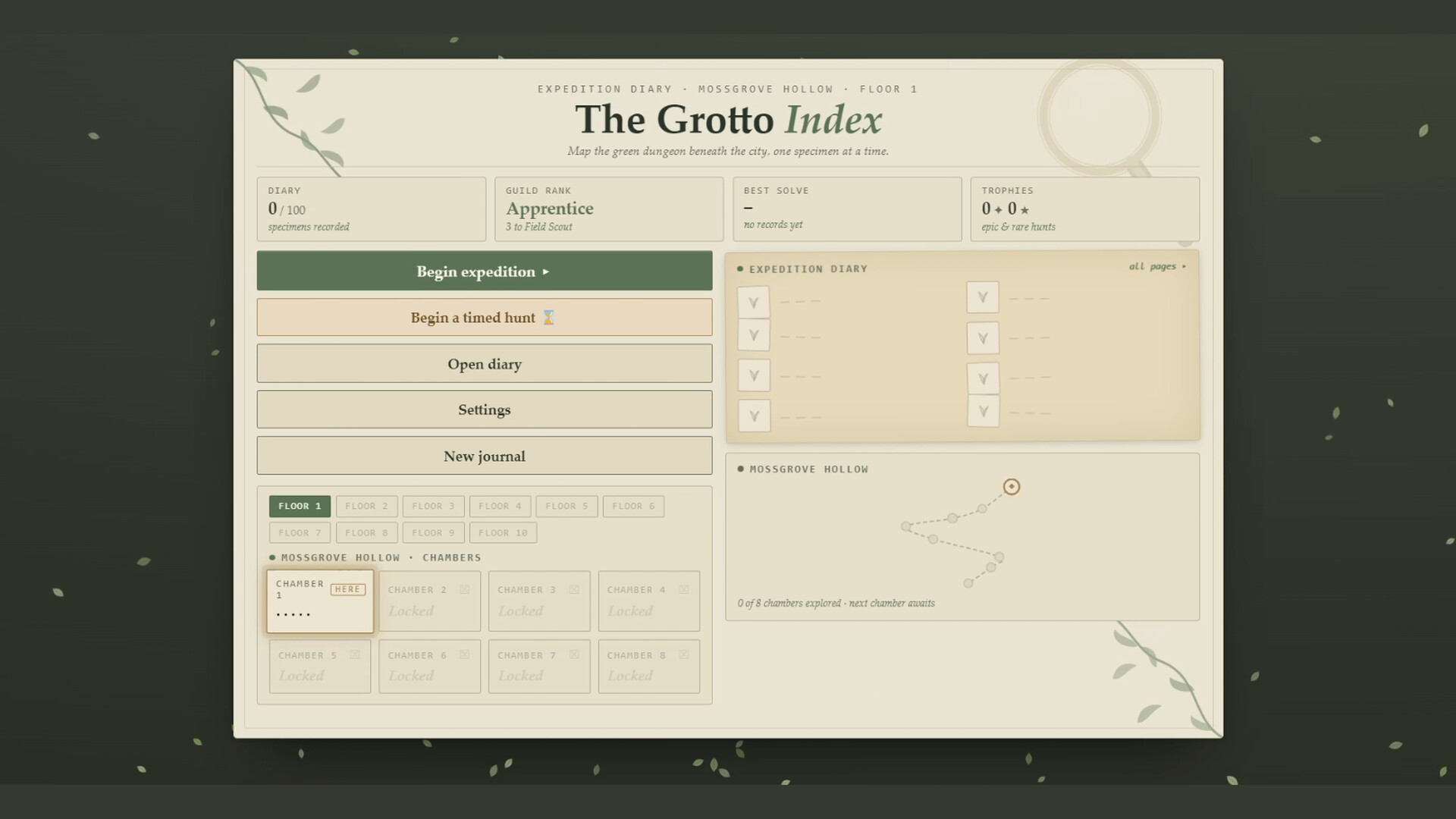 The Grotto Index — gameplay screenshot 5