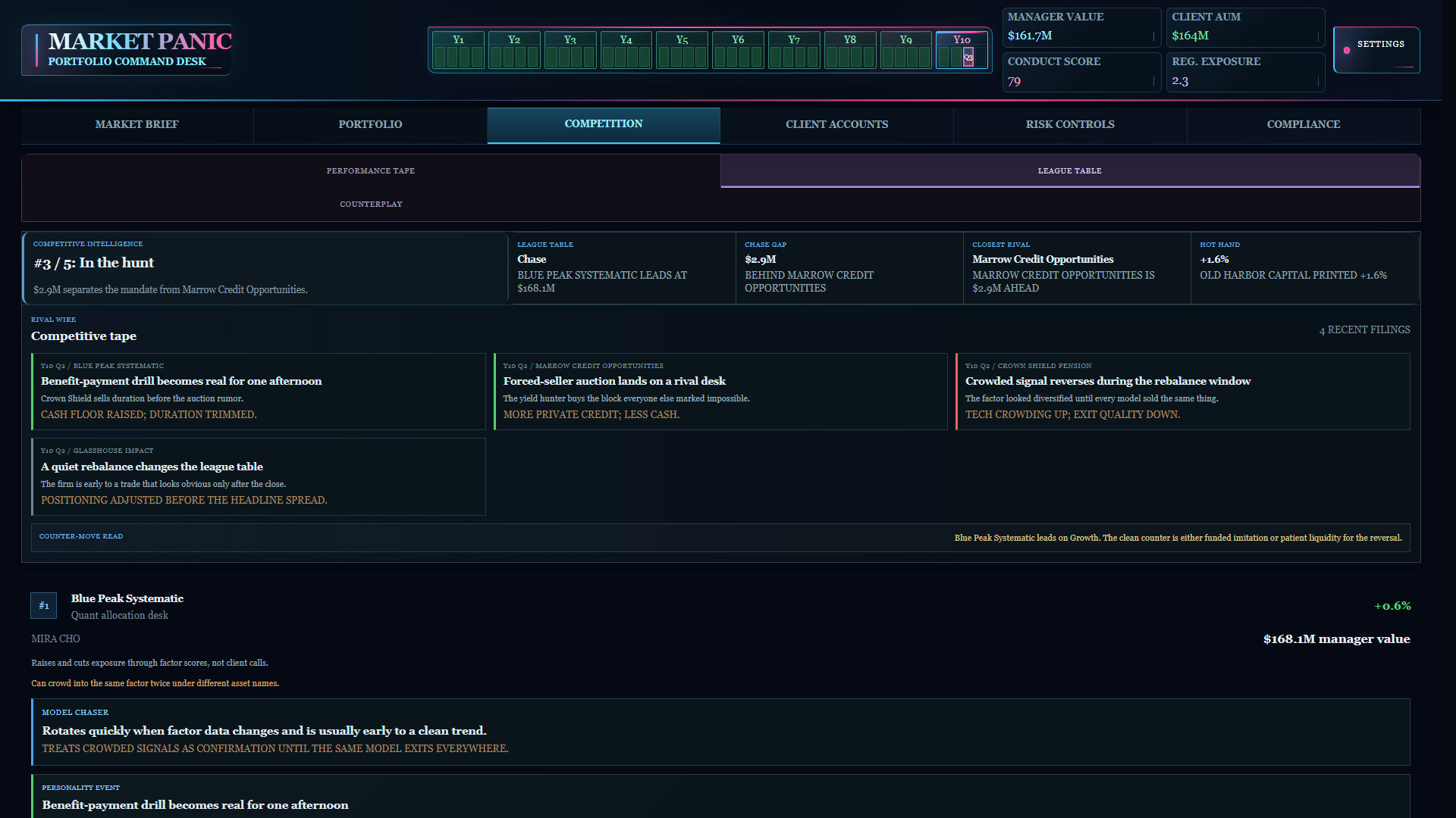Market Panic screenshot 1