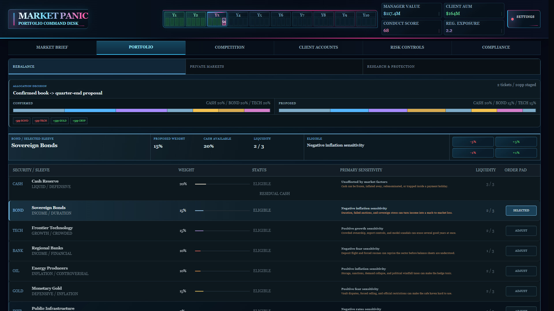 Market Panic screenshot 4